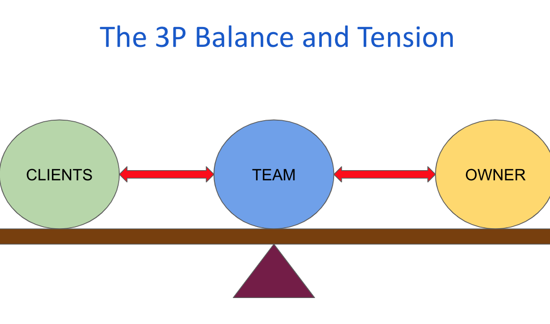 3P Balance and Tension