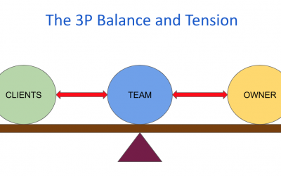 This is all about what I call the “3P Balance and Tension”